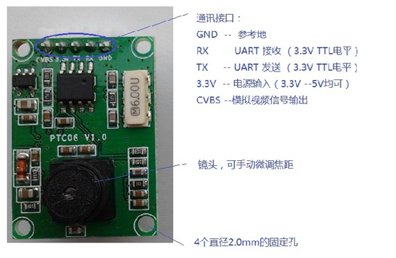 python如何實現(xiàn)DIY照相機