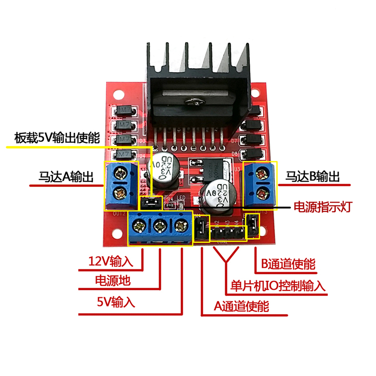 Raspberry PI+L298N怎么用