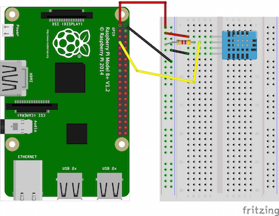 樹莓3上怎么用DHT11讀取溫濕度
