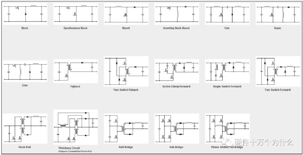互联网中开关电源拓扑图的示例分析