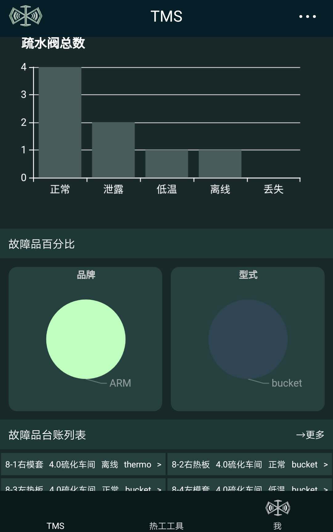 MicroPython技术及应用前景是什么