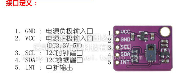 如何使用樹莓派控制手勢傳感器PAJ7620