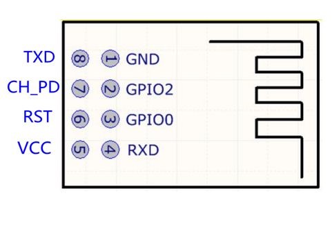 基于Python结合ESP8266模块如何实现TCP通信