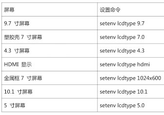 Android6.0.1設備樹鏡像的燒寫方法是什么