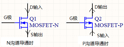 如何分析三級管和Mos管應用。