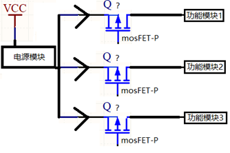 如何分析三级管和Mos管应用。