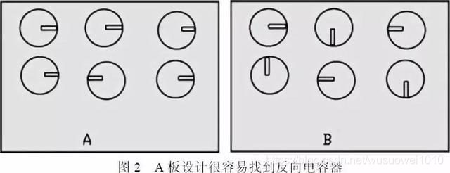 如何解決PCB可制造性問題