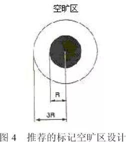 如何解決PCB可制造性問題