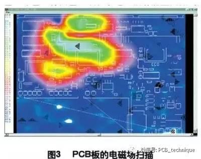 EMC/EMI控制在PCB设计中应用是怎样的