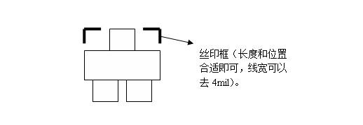 Cadence封装尺寸的方法