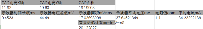 如何用CAD计算示波器上不规则图形面积