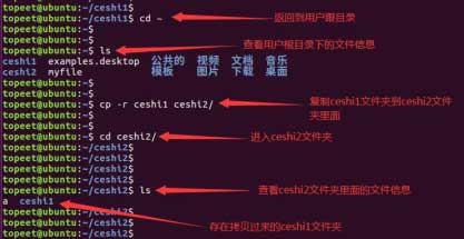 Linux文件系统的类型和常用的命令是什么