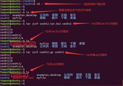 Linux文件系统的类型和常用的命令是什么