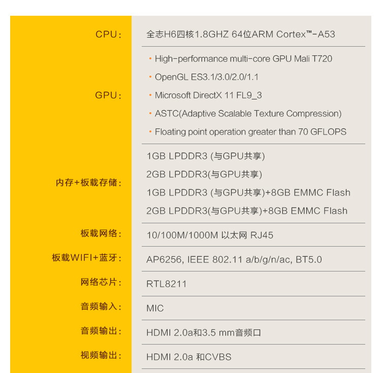 香橙派Orange Pi 3电脑开发板的USB摄像头使用方法是什么