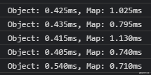 JavaScript中Object和Map有什么区别