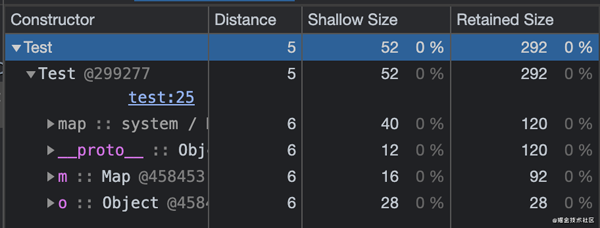 JavaScript中Object和Map有什么区别