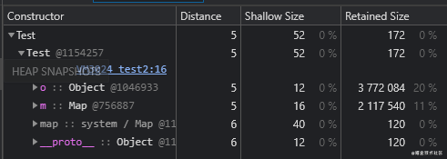 JavaScript中Object和Map有什么区别