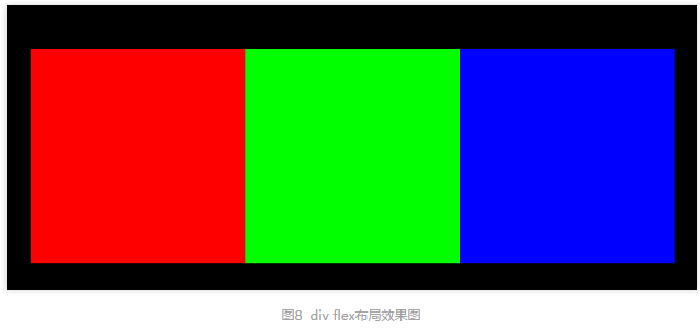 轻量JS开发框架与W3C标准的差异