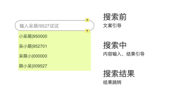 前端怎么实现搜索功能模块