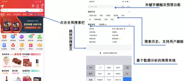 前端怎么实现搜索功能模块