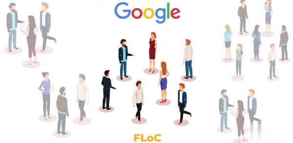 谷歌FLoC算法的示例分析
