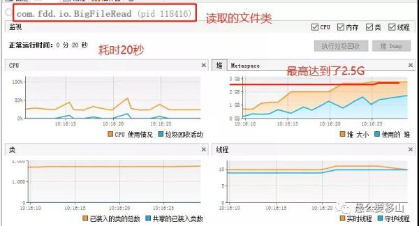 Java如何高效的读取一个超大文件