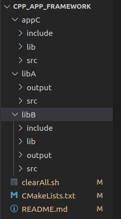 C++中如何使用Cmake来搭建跨平台的应用程序框架