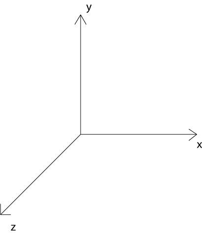 如何从入门Three.js到做出3D地球的示例分析