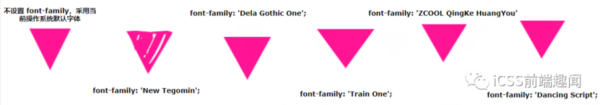 怎么用CSS绘制三角形