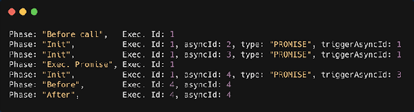 Node.js中怎么使用Hooks实现异步