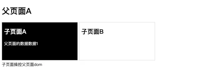 实现页面之间通信的方法教程