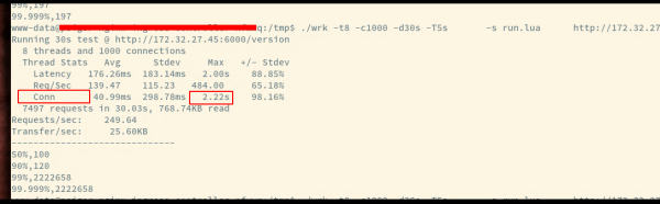 如何排查Kubernetes機(jī)器內(nèi)核問題