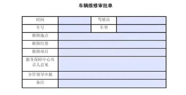 Java怎么實現(xiàn)pdf和Excel的生成及數(shù)據(jù)動態(tài)插入、導(dǎo)出