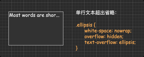 CSS的核心知识点总结