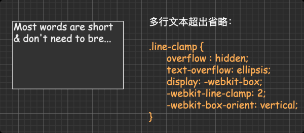 CSS的核心知识点总结