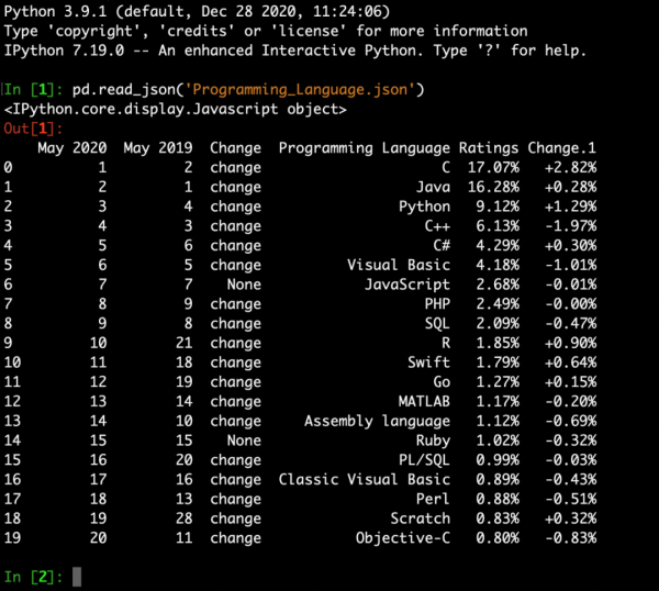 写Python时不用import的方法教程