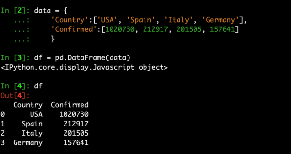 写Python时不用import的方法教程