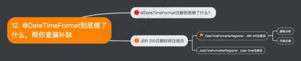 @DateTimeFormat的作用有哪些