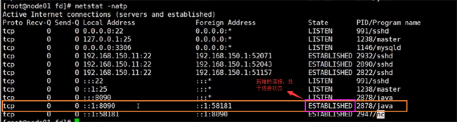 如何从底层聊下IO多路复用模型