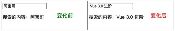 Vue 3.0 中怎么实现双向绑定