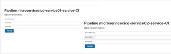 微服务CI/CD实践之GitOps完整设计与实现的方法教程