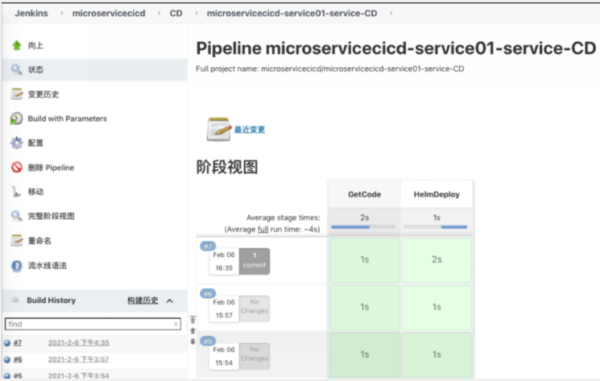 微服务CI/CD实践之GitOps完整设计与实现的方法教程