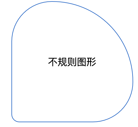 如何使用纯css实现水波动画