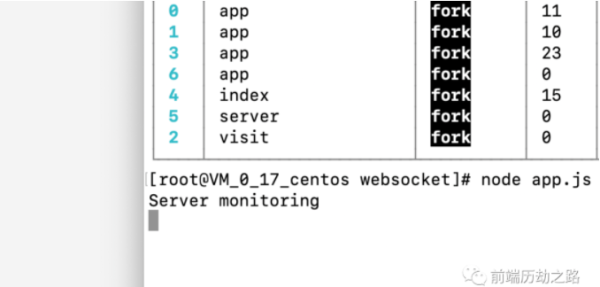 如何使用WebSocket网络通信协议开发聊天室