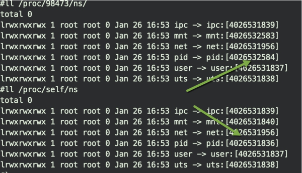 Docker的底层原理是什么