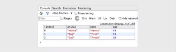 你不知道的16条JavaScript调试技巧分别是什么