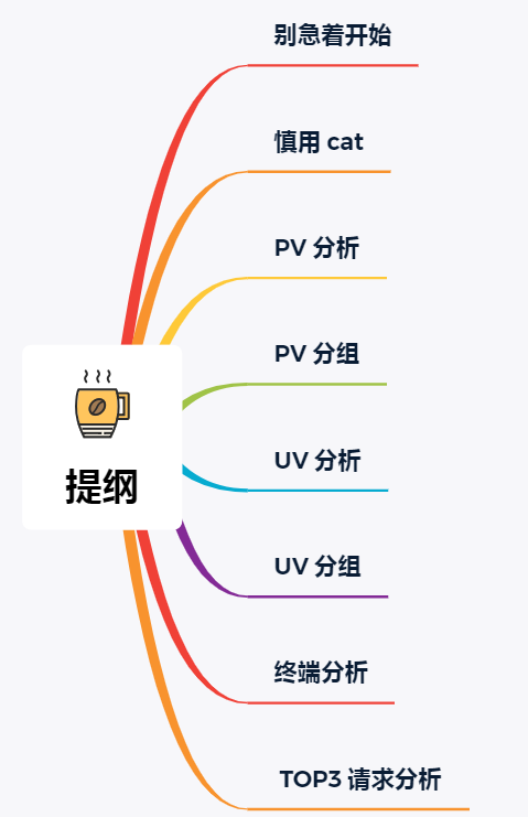 如何分析出用户信息