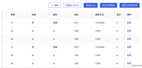 怎么讓Table組件無(wú)限可能