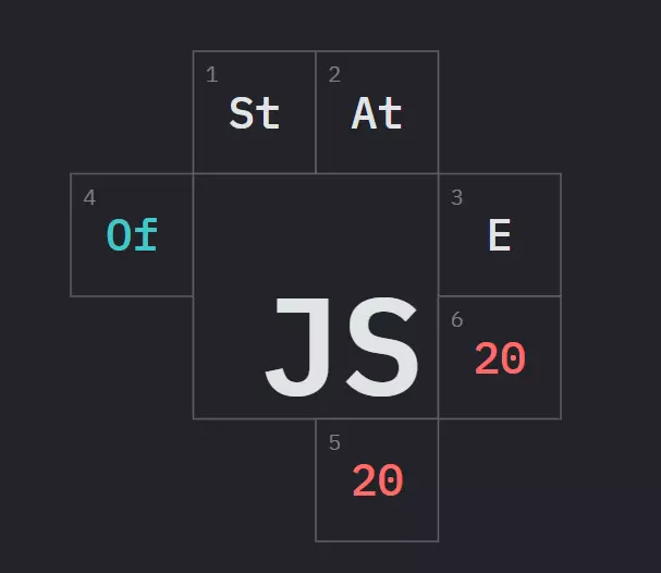 关于JavaScript现状的示例分析