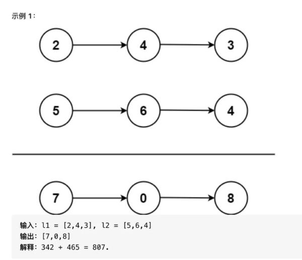 兩數(shù)相加的實現(xiàn)方法有哪些